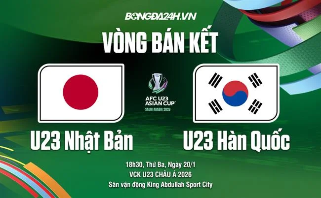 Các loại hình Vietlott